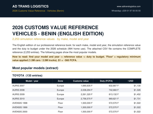 Customs value reference