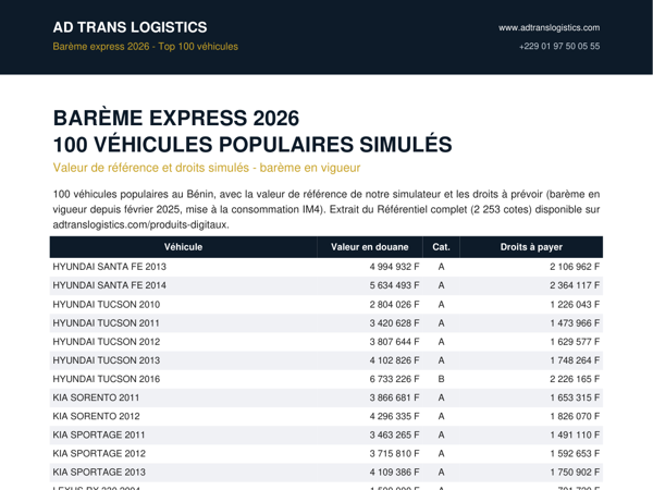 La collection à 1 000 F — mémos & modèles express